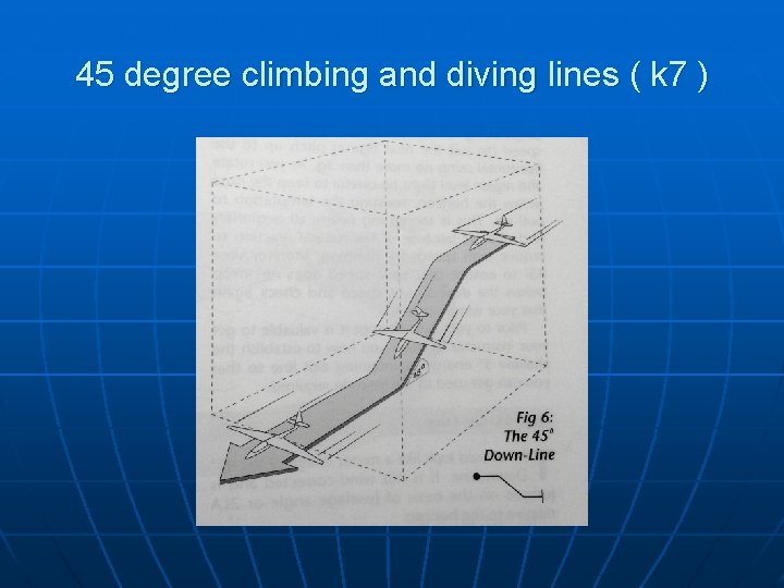 45 degree climbing and diving lines ( k 7 ) 