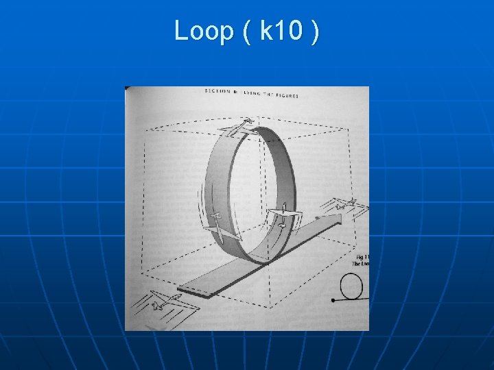 Loop ( k 10 ) 