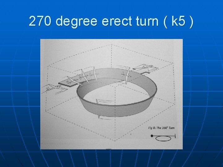 270 degree erect turn ( k 5 ) 
