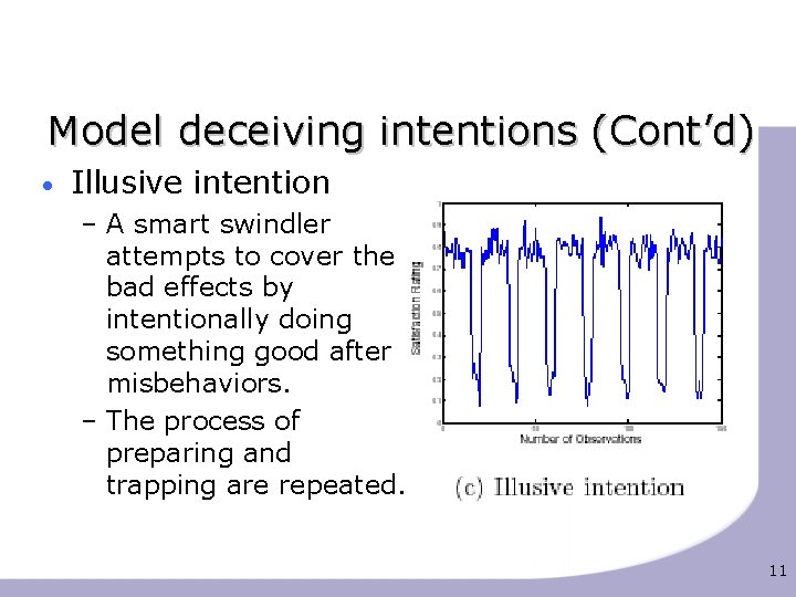 Model deceiving intentions (Cont’d) • Illusive intention – A smart swindler attempts to cover