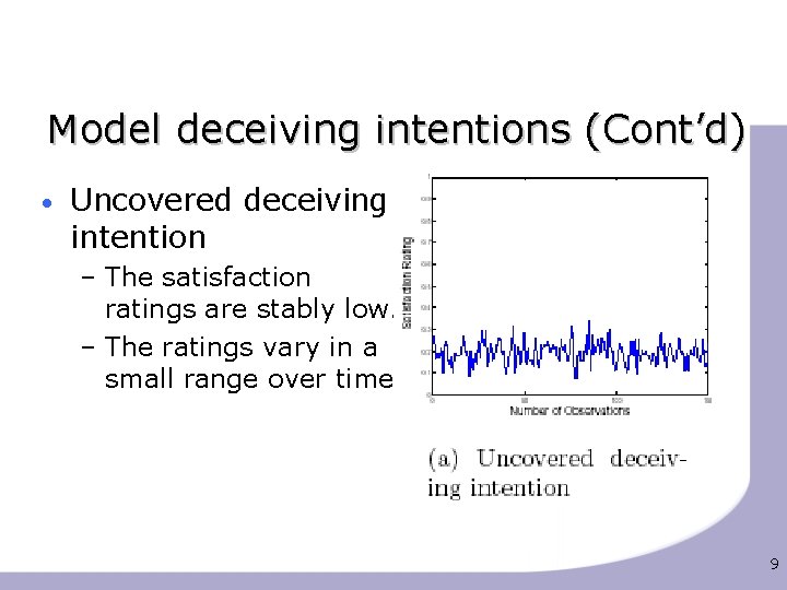Model deceiving intentions (Cont’d) • Uncovered deceiving intention – The satisfaction ratings are stably