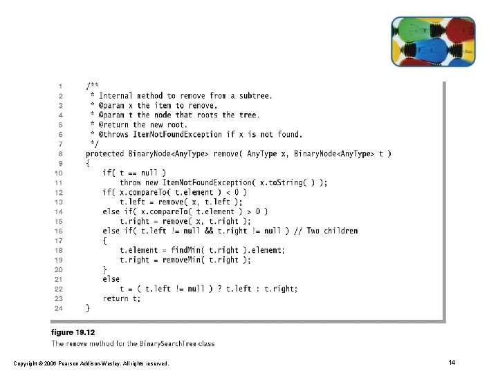 Copyright © 2006 Pearson Addison-Wesley. All rights reserved. 14 