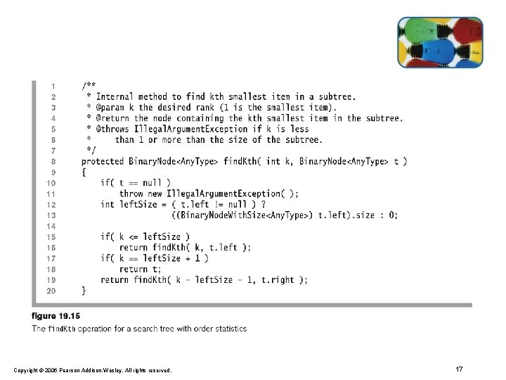 Copyright © 2006 Pearson Addison-Wesley. All rights reserved. 17 