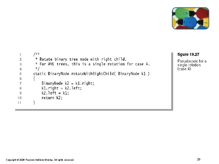 Copyright © 2006 Pearson Addison-Wesley. All rights reserved. 29 