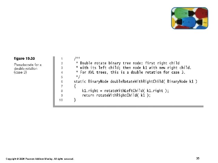 Copyright © 2006 Pearson Addison-Wesley. All rights reserved. 35 