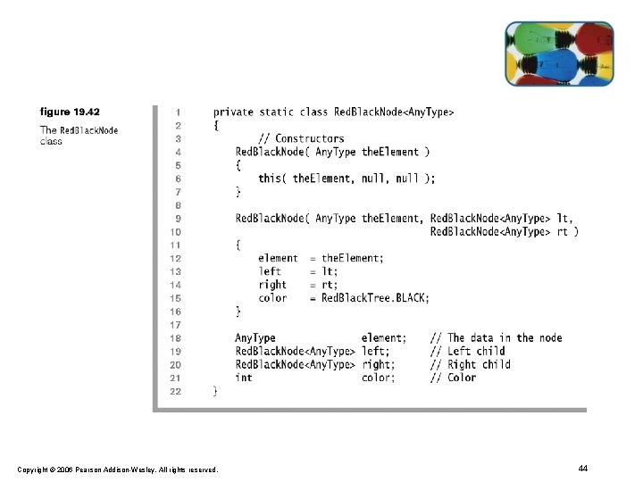Copyright © 2006 Pearson Addison-Wesley. All rights reserved. 44 
