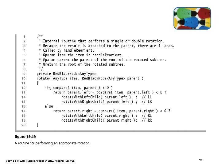 Copyright © 2006 Pearson Addison-Wesley. All rights reserved. 52 