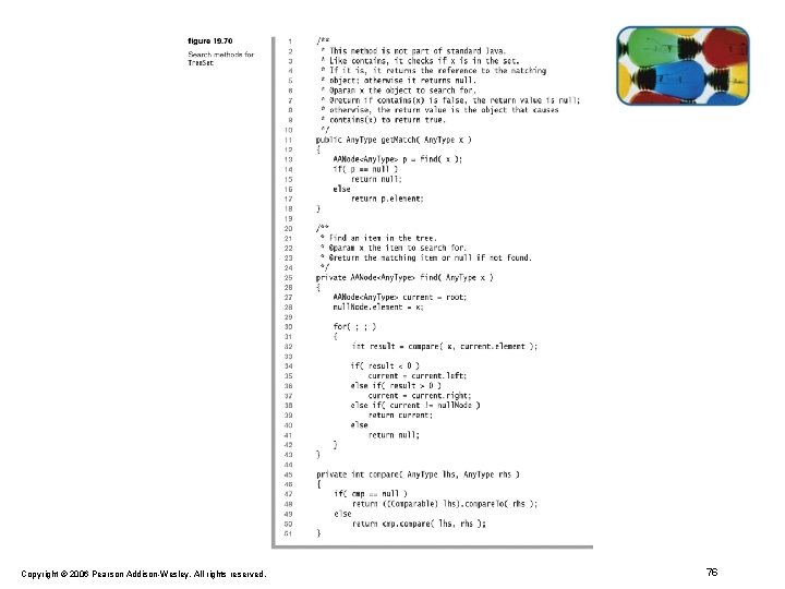 Copyright © 2006 Pearson Addison-Wesley. All rights reserved. 76 