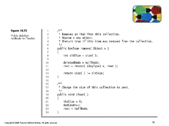 Copyright © 2006 Pearson Addison-Wesley. All rights reserved. 78 