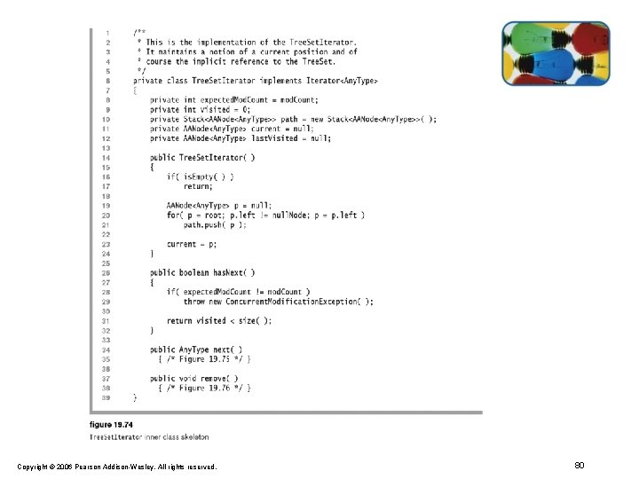 Copyright © 2006 Pearson Addison-Wesley. All rights reserved. 80 