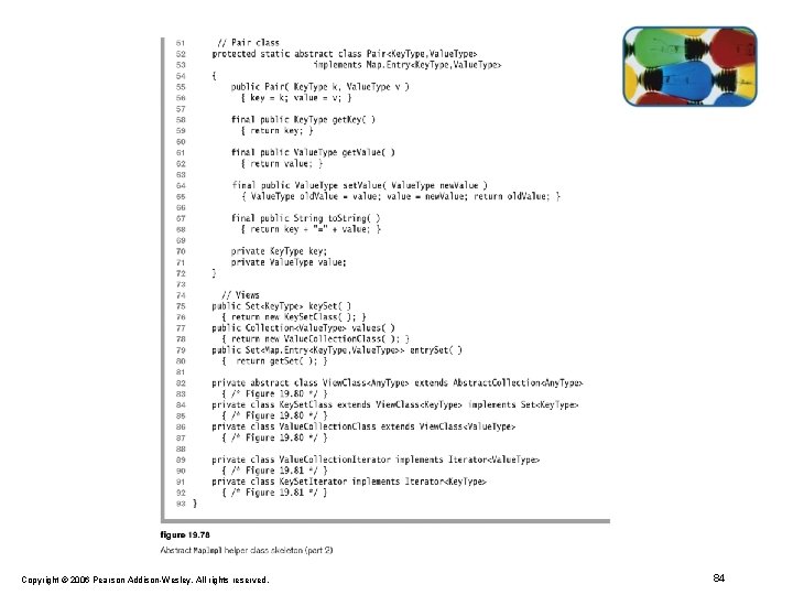 Copyright © 2006 Pearson Addison-Wesley. All rights reserved. 84 