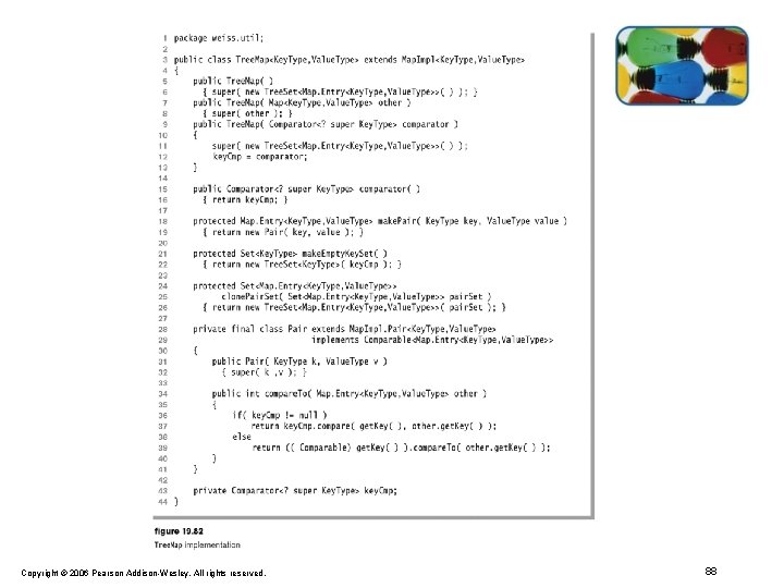 Copyright © 2006 Pearson Addison-Wesley. All rights reserved. 88 