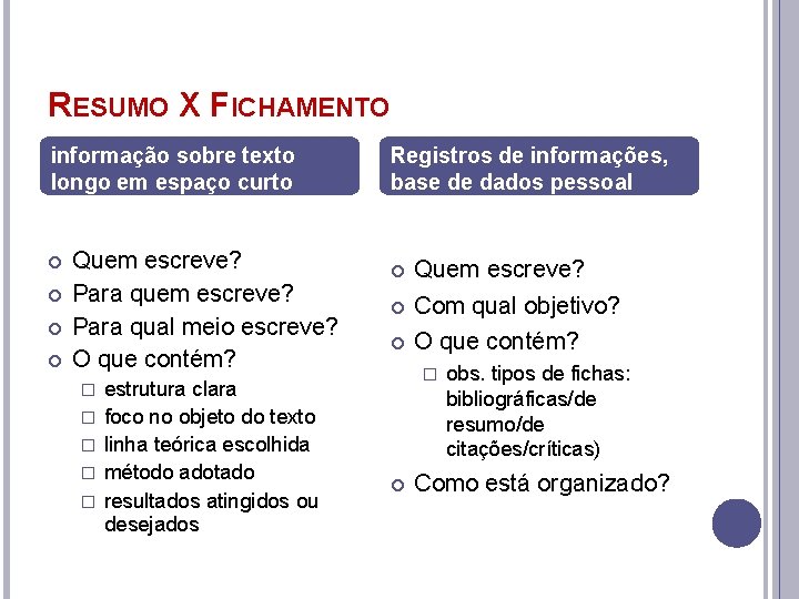 RESUMO X FICHAMENTO informação sobre texto longo em espaço curto Quem escreve? Para qual