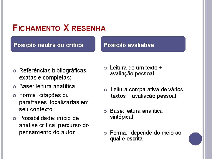 FICHAMENTO X RESENHA Posição neutra ou crítica Referências bibliográficas exatas e completas; Base: leitura