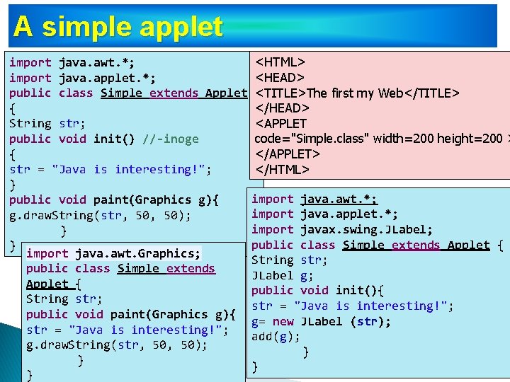 A simple applet import java. awt. *; import java. applet. *; public class Simple