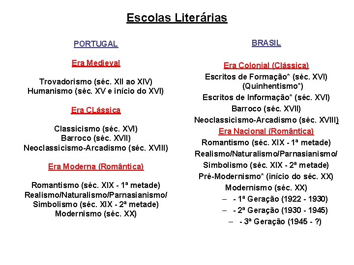 Escolas Literárias PORTUGAL BRASIL Era Medieval Era Colonial (Clássica) Escritos de Formação* (séc. XVI)