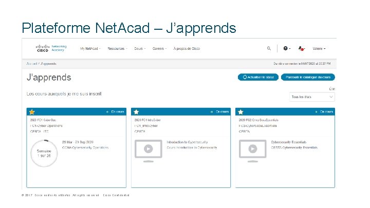 Plateforme Net. Acad – J’apprends © 2017 Cisco and/or its affiliates. All rights reserved.