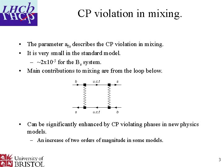 CP violation in mixing. • The parameter afs describes the CP violation in mixing.