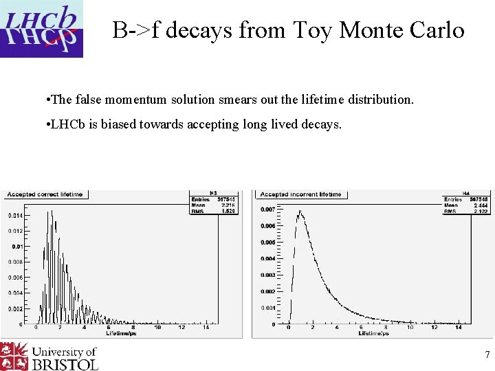 B->f decays from Toy Monte Carlo • The false momentum solution smears out the