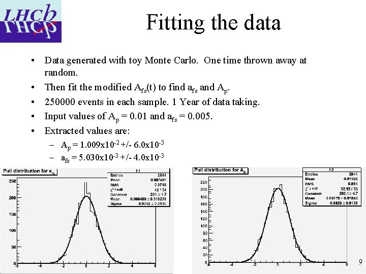 Fitting the data • Data generated with toy Monte Carlo. One time thrown away