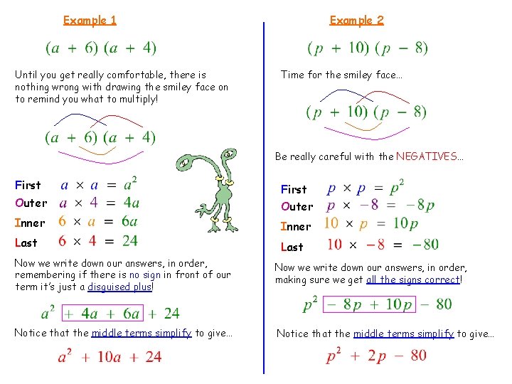 Example 1 Until you get really comfortable, there is nothing wrong with drawing the