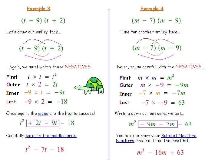 Example 3 Let’s draw our smiley face… Again, we must watch those NEGATIVES… First