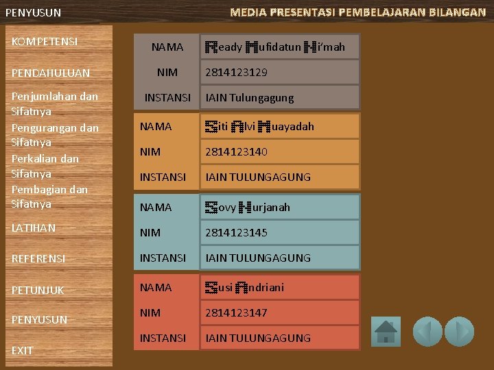 MEDIA PRESENTASI PEMBELAJARAN BILANGAN PENYUSUN KOMPETENSI PENDAHULUAN Penjumlahan dan Sifatnya Pengurangan dan Sifatnya Perkalian