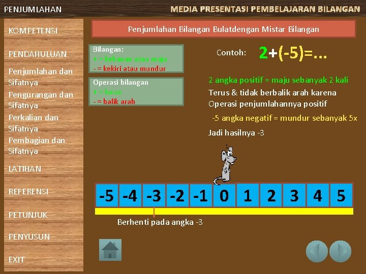 MEDIA PRESENTASI PEMBELAJARAN BILANGAN PENJUMLAHAN KOMPETENSI PENDAHULUAN Penjumlahan dan Sifatnya Pengurangan dan Sifatnya Perkalian