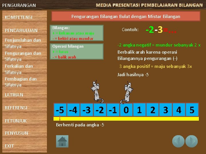 MEDIA PRESENTASI PEMBELAJARAN BILANGAN PENGURANGAN KOMPETENSI PENDAHULUAN Penjumlahan dan Sifatnya Pengurangan dan Sifatnya Perkalian