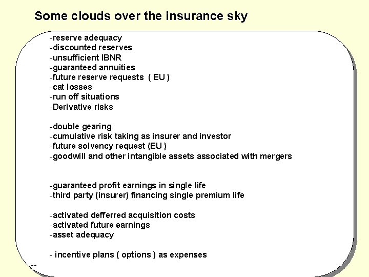 Some clouds over the insurance sky -reserve adequacy -discounted reserves -unsufficient IBNR -guaranteed annuities