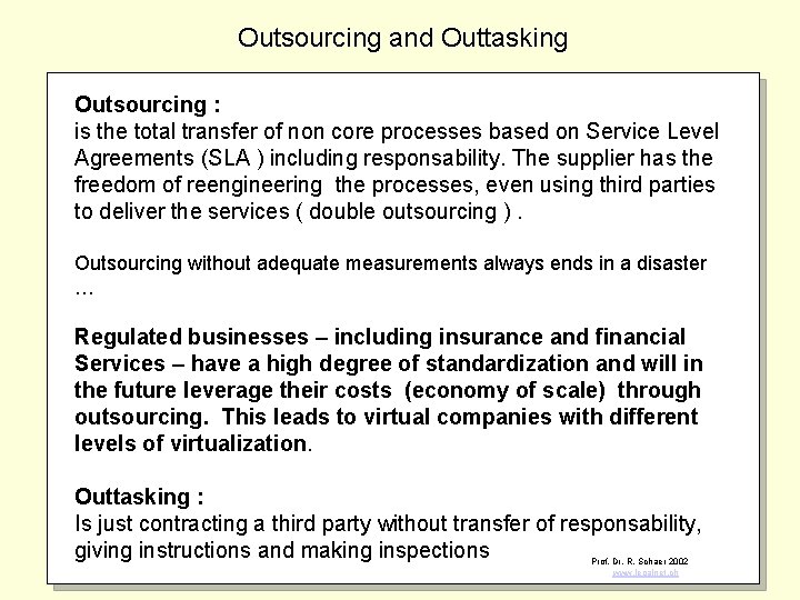 Outsourcing and Outtasking Outsourcing : is the total transfer of non core processes based