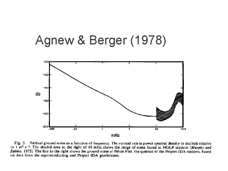 Agnew & Berger (1978) 