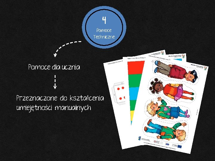 4 we o r u t k e Pomoce t Techniczne Pomoce dla ucznia