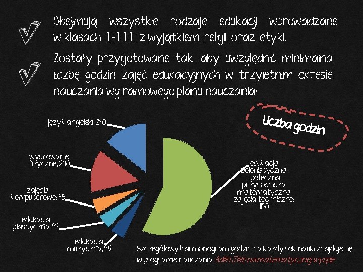 Obejmują wszystkie rodzaje edukacji wprowadzane w klasach I–III z wyjątkiem religii oraz etyki. Zostały