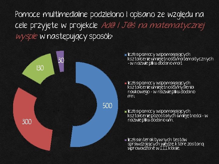 Pomoce multimedialne podzielono i opisano ze względu na cele przyjęte w projekcie Ad@ i