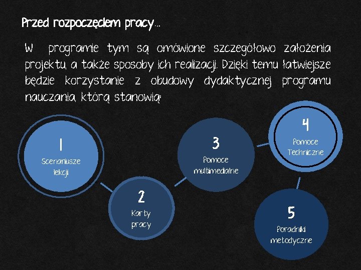 Przed rozpoczęciem pracy… W programie tym są omówione szczegółowo założenia projektu, a także sposoby