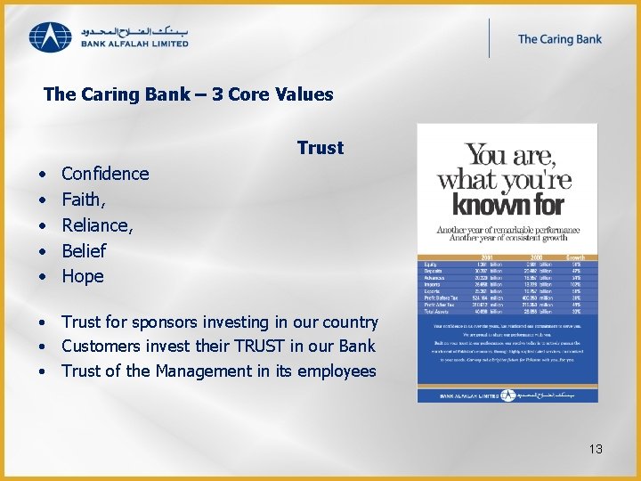 The Caring Bank – 3 Core Values Trust • • • Confidence Faith, Reliance,