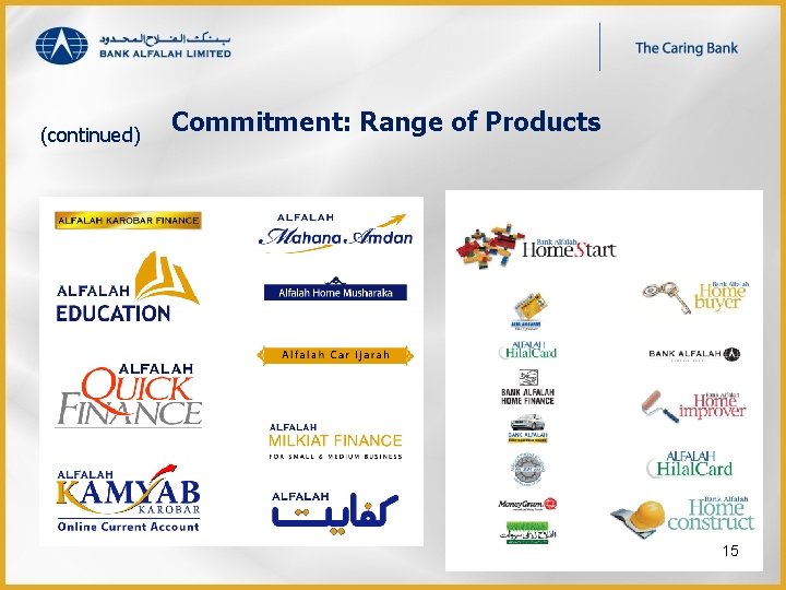 (continued) Commitment: Range of Products 15 