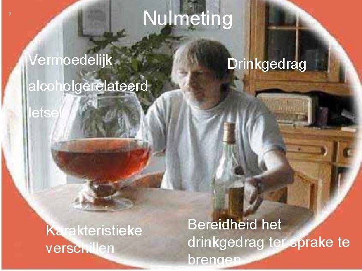 Nulmeting 7 Vermoedelijk Drinkgedrag alcoholgerelateerd letsel Karakteristieke verschillen Bereidheid het drinkgedrag ter sprake te
