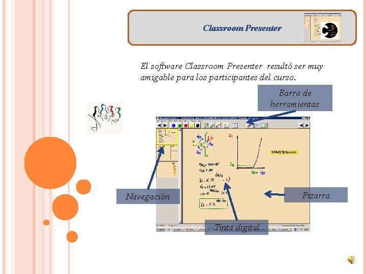 Classroom Presenter El software Classroom Presenter resultó ser muy amigable para los participantes del