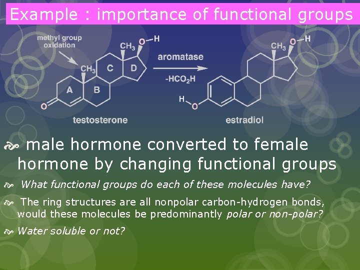 Example : importance of functional groups male hormone converted to female hormone by changing