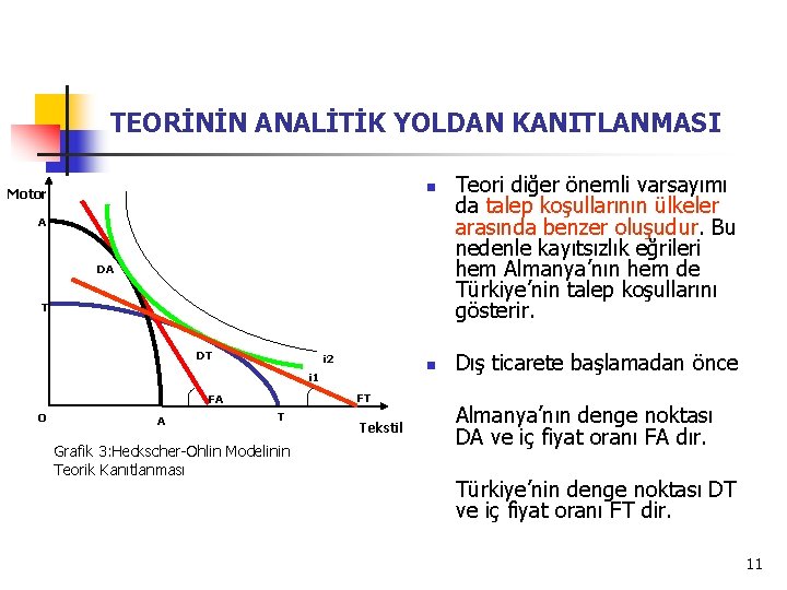 TEORİNİN ANALİTİK YOLDAN KANITLANMASI n Motor A DA T DT i 2 n i