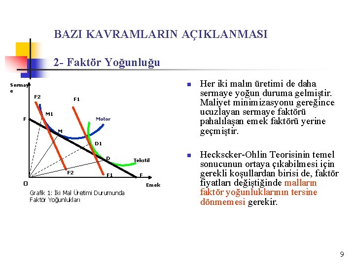 BAZI KAVRAMLARIN AÇIKLANMASI 2 - Faktör Yoğunluğu n Sermay e F 2 F F