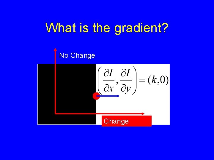 What is the gradient? No Change 