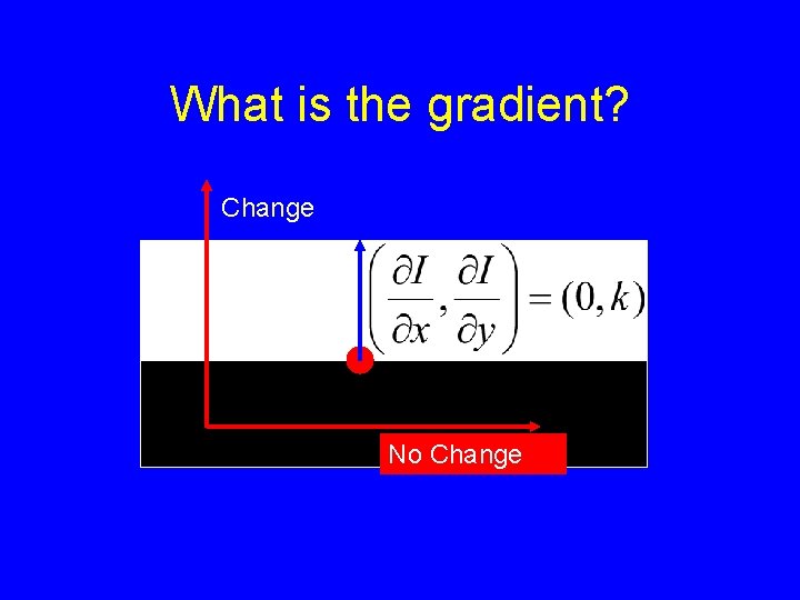 What is the gradient? Change No Change 