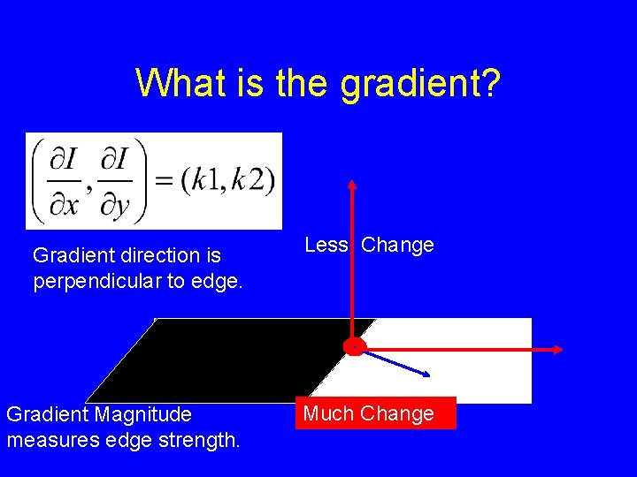 What is the gradient? Gradient direction is perpendicular to edge. Less Change Gradient Magnitude