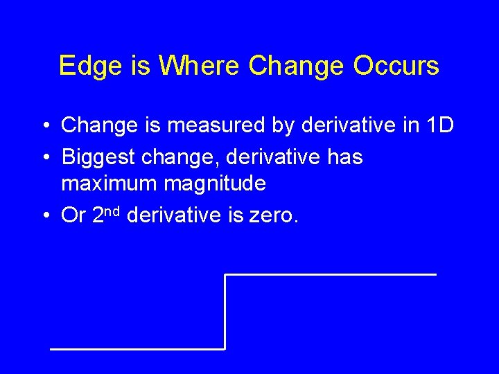 Edge is Where Change Occurs • Change is measured by derivative in 1 D