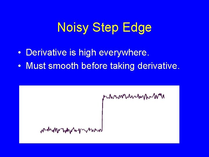 Noisy Step Edge • Derivative is high everywhere. • Must smooth before taking derivative.
