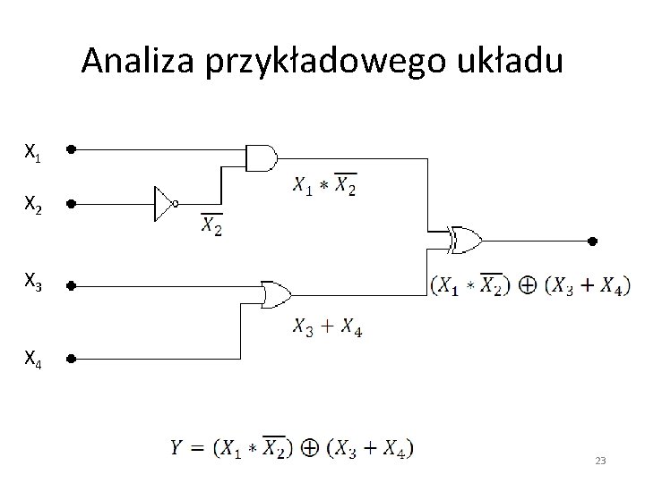 Analiza przykładowego układu X 1 X 2 X 3 X 4 23 