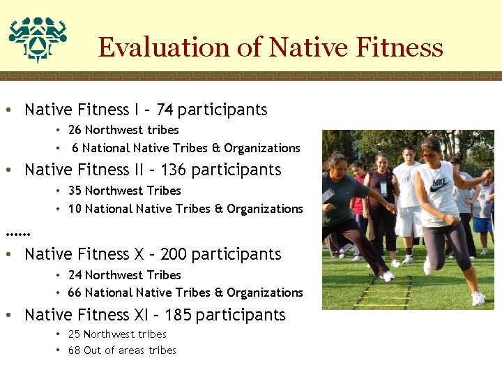 Evaluation of Native Fitness • Native Fitness I – 74 participants • 26 Northwest